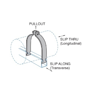ASC AFCON® C-1102-1 1/4-EG Rigid Conduit Clamp, 1-1/4 in, Steel, Electro-Galvanized